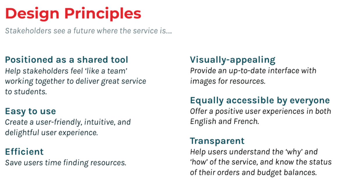 How to Incorporate Design Principles into Your Projects