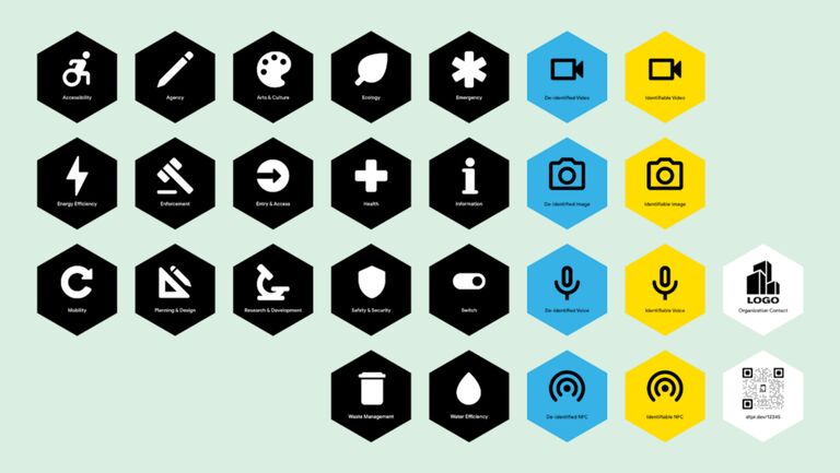 These icons are initial prototypes of a visual language for signage in the public realm that alerts the public to the presence of a digital technology. The black hexagons express the purpose of the technology; the blue and yellow hexagons show how identifiable information is used; and the white hexagons display the entity responsible for the technology. Another white hexagon with a QR code and URL enables people to learn more. (Image: Sidewalk Labs)