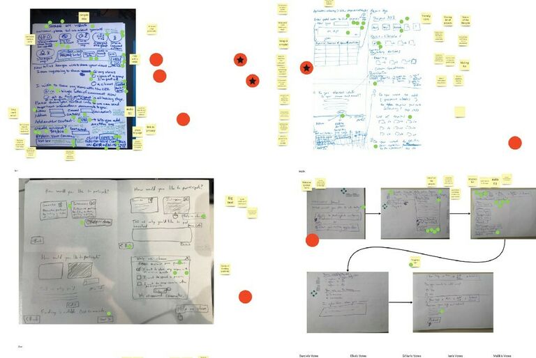 Some examples of the designs my government team ideated on