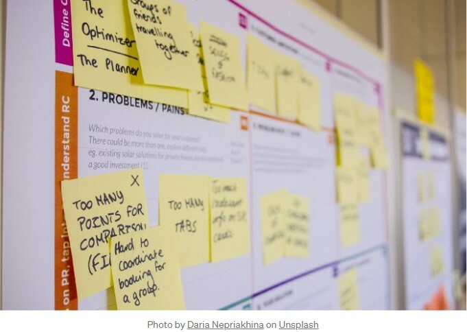 Sticky notes posted on wall across board of user journey